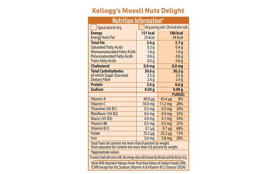 Kellogg's Muesli Nuts Delight   Box  250 grams